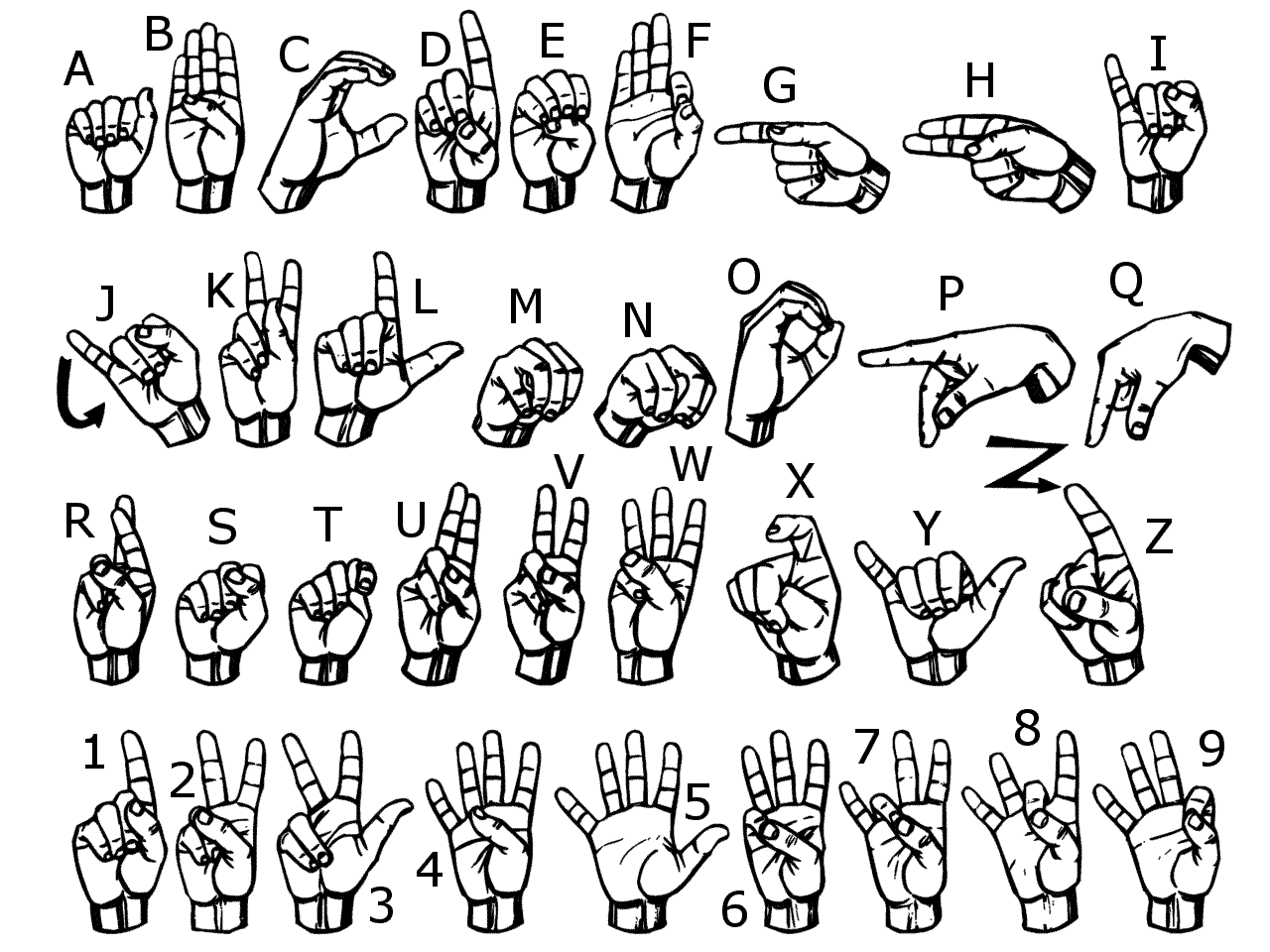 Alphabet signs